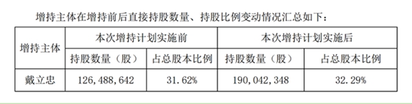 20230824100554069 首页- 尊龙集团中国官网入口
